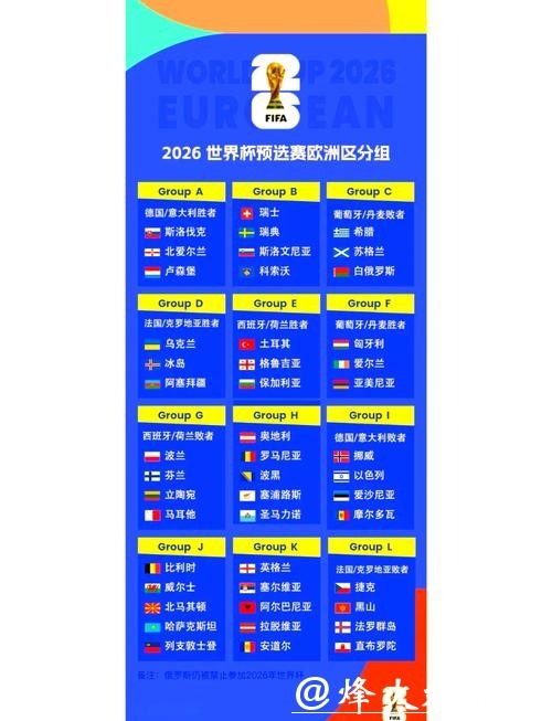 2026世界杯观赛指南梅西C罗传奇球员告别之战